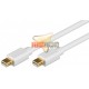 CABLE MINI DISPLAY PORT 1,5 METROS, BLANCO