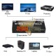 SPLITTER HDMI AMPLIFICADO 4 SALIDAS 2.0, 4K