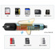 Lector de Memorias Dual USB-C + USB-A para SD y Micro SD Onten