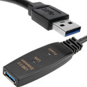 USB ACTIVO
